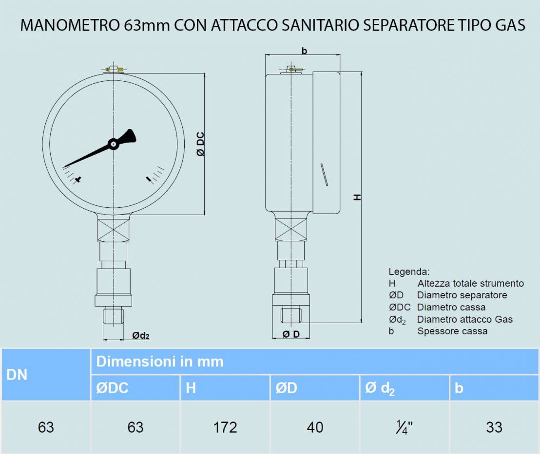 MANOMETRO 63mm CON ATTACCO SANITARIO SEPARATORE TIPO GAS